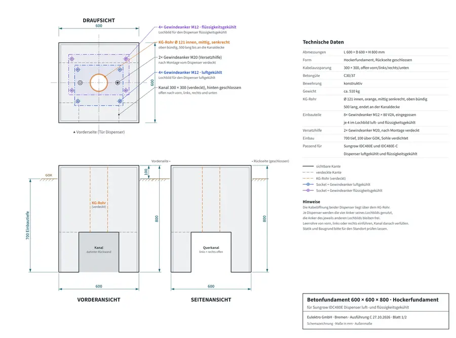 Schemazeichnung des Hockerfundaments: Draufsicht mit den Gewindeankern für den luft- und den flüssigkeitsgekühlten Dispenser, Vorder- und Seitenansicht mit KG-Rohr, Außenmaße 600 × 600 × 800 mm