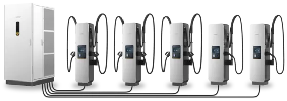 Sungrow IDC480E als System (Darstellung): ein Leistungsschrank, per Kabel verbunden mit drei luftgekühlten Doppel-Dispensern und zwei Einzel-Dispensern mit Federarm für acht Ladepunkte